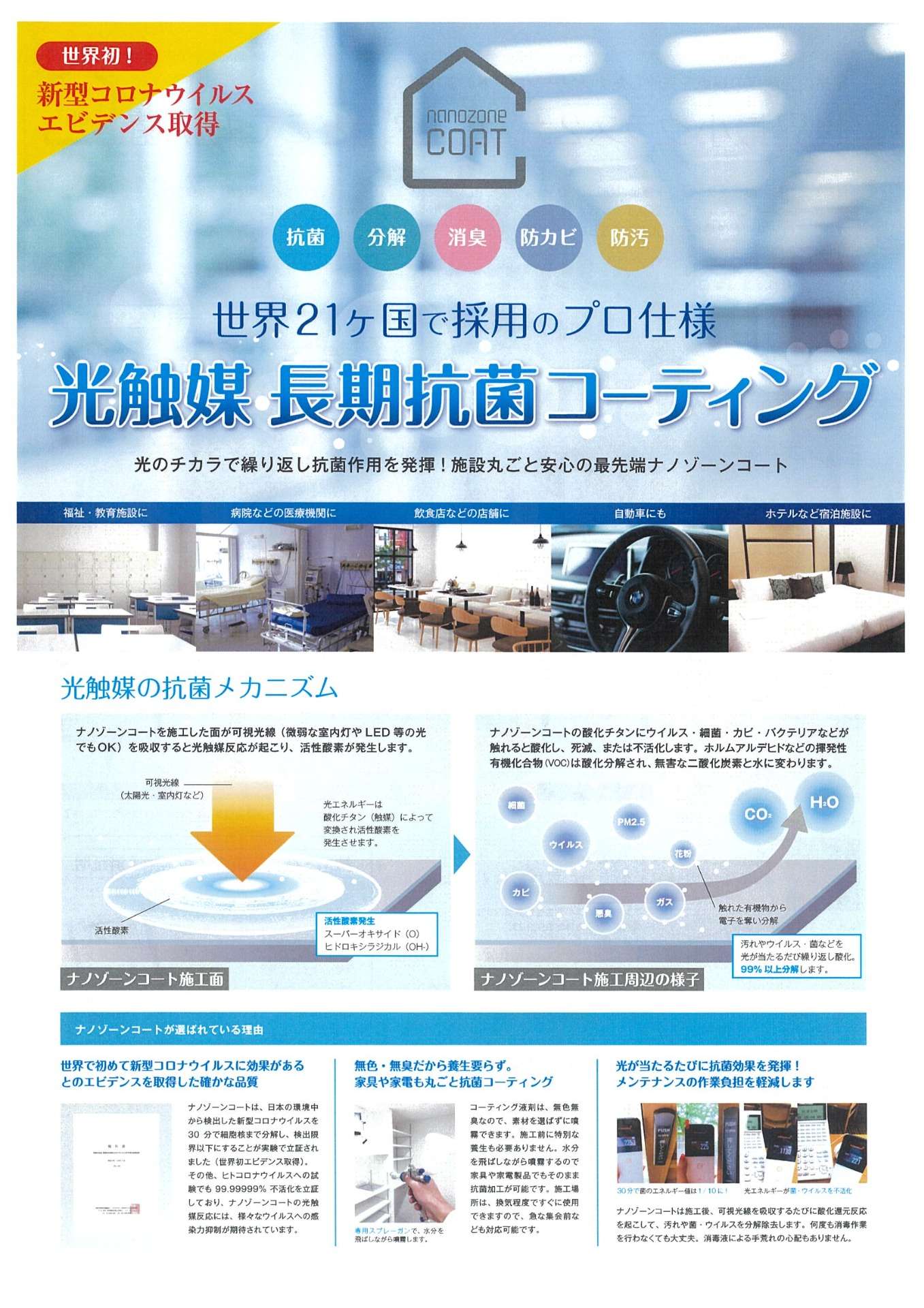 【香川県】　光触媒　長期抗菌コーティング　ナノゾーンコート